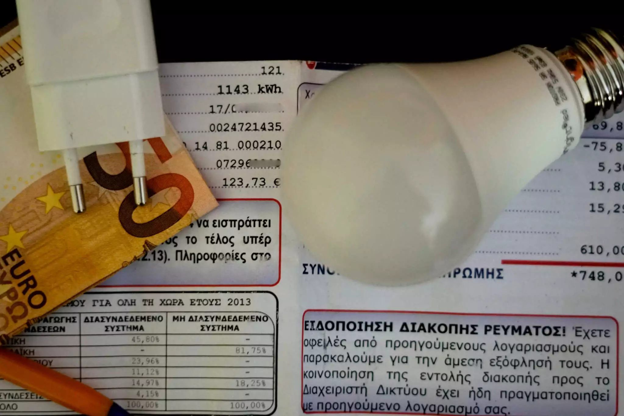 ΔΕΗ: Σταθερά τιμολόγια τον Φεβρουάριο
